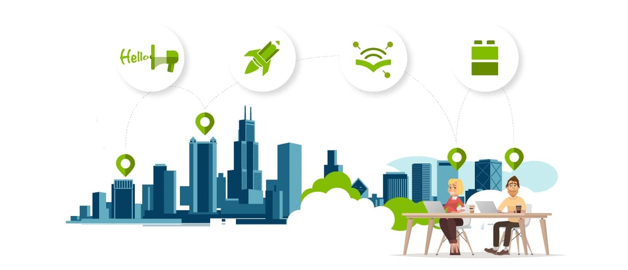 Lingofy - how it works